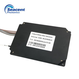 96 kênh Athermal AWG Mux Demux cho hệ thống giám sát dòng thời gian thực