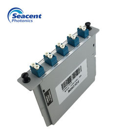 Bộ ghép kênh loại HỘP CWDM Mux Demux 1610nm Suy hao chèn thấp