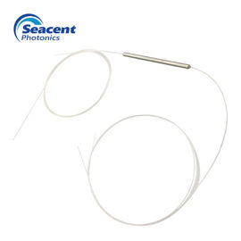 Thiết bị sợi quang Bộ lọc WDM, Bộ tách kênh thụ động
